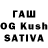 Бошки Шишки SATIVA & INDICA Glebka Dovzhenko